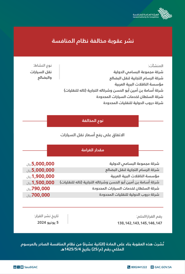 الصورة