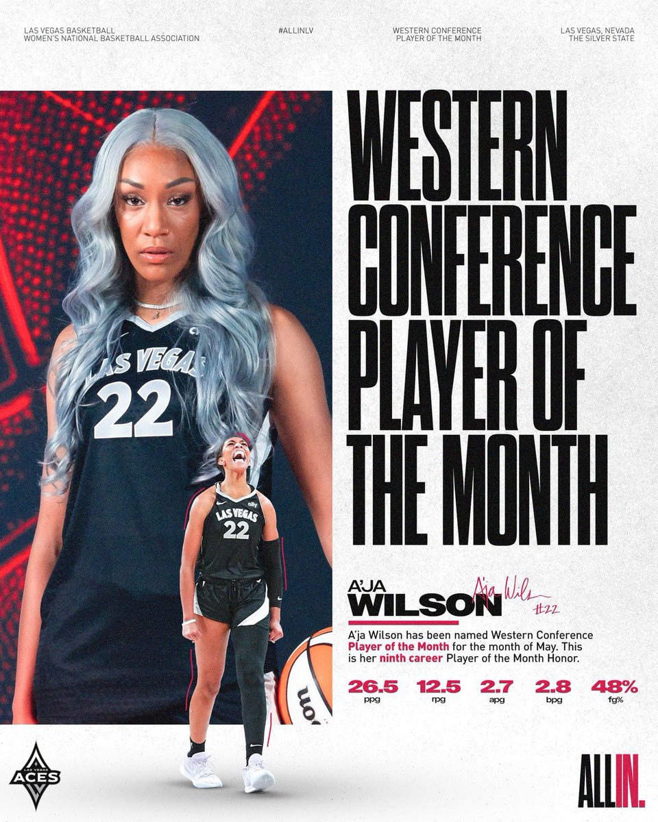 Lot of jibber-jabber from new fans to the WNBA/Women’s sports in general.

I encourage you to keep your 👀 on what's important, and not get distracted.There are many great women who have been, &amp; continue to break records, dominating on+off the court.

They deserve your attention.