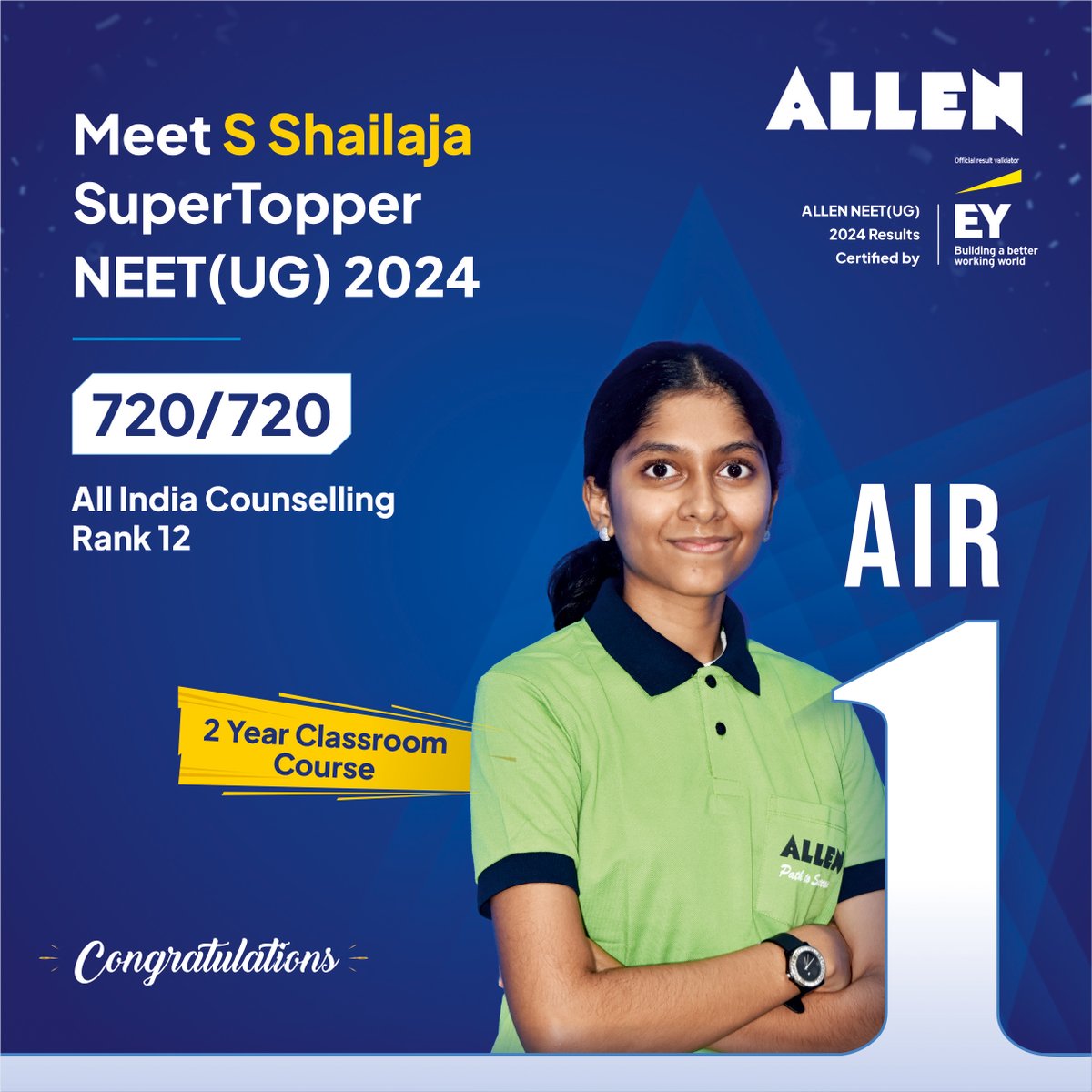 ALLENkota's tweet image. ⭐ ALLEN students showcased remarkable performance in NEET (UG) 2024!

🥇 Meet SuperTopper S SHAILAJA (2 year classroom student) who scored a perfect 720/720 with All India Counselling Rank 12

🫶🏻 Your outstanding performance has made us all proud. Keep shining bright!

#NEET2024…