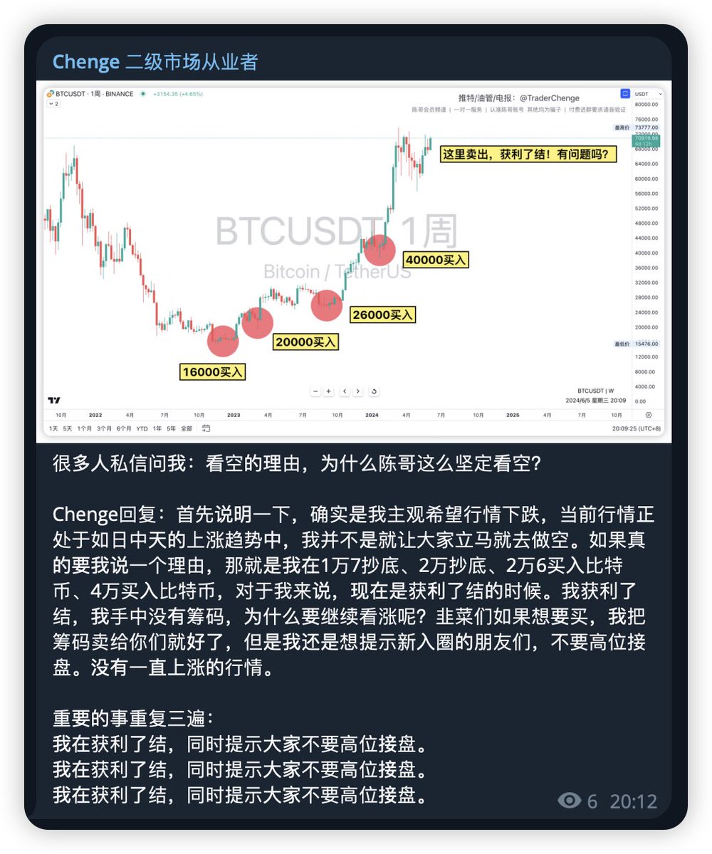 TraderChenge tweet media