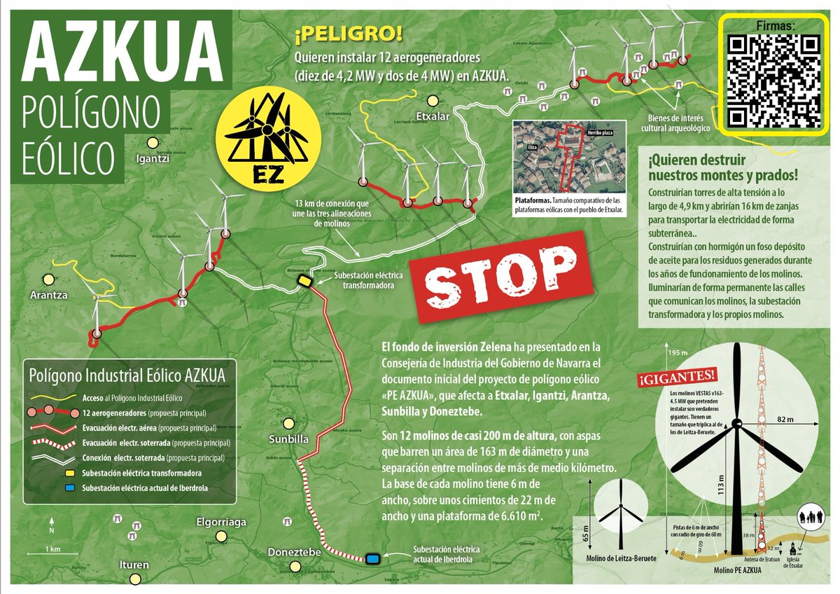 SOSterritorios's tweet photo. 📢NO al #ParqueEólico "AZKUA"‼️
Lo quieren instalar en los #Pueblos de:
#Etxalar, #Igantzi, #Arantza, #Sunbilla y #Doneztebe/#Santesteban, en el norte de #Navarra.
Acarrearía gravísimos impactos sobre el #Medioambiente y la #Población🆘
El @gob_na debe emitir #Dictamen negativo‼️ https://t.co/edt0mX7zgL