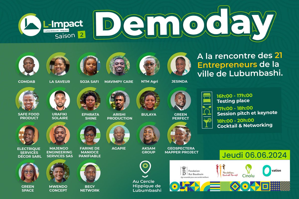 Groupe Forrest (@groupeforrest) on Twitter photo Le Groupe Forrest vous convie au Demoday de l'incubateur L-Impact à Lubumbashi !
Venez découvrir 21 projets entrepreneriaux innovants et échanger avec leurs créateurs.
Nous sommes fier de soutenir L-Impact aux côtés de la <a href="/FRB_KBS/">Fondation Roi Baudouin</a>, Ovation et de <a href="/Lubumdigital/">Cinolu @centre d'innovation Lubumbashi</a>. Le Groupe Forrest vous convie au Demoday de l'incubateur L-Impact à Lubumbashi !
Venez découvrir 21 projets entrepreneriaux innovants et échanger avec leurs créateurs.
Nous sommes fier de soutenir L-Impact aux côtés de la <a href="/FRB_KBS/">Fondation Roi Baudouin</a>, Ovation et de <a href="/Lubumdigital/">Cinolu @centre d'innovation Lubumbashi</a>.