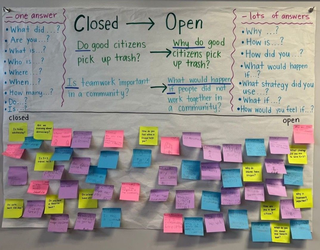 Teacher2Teacher (@teacher2teacher) on Twitter photo By encouraging Ss to ask open questions, you can nurture everyone's curiosity!
(Inspiration via <a href="/trev_mackenzie/">Trevor MacKenzie</a>'s upcoming book, "Inquiry Mindset Questions Edition")
#TeacherLife By encouraging Ss to ask open questions, you can nurture everyone's curiosity!
(Inspiration via <a href="/trev_mackenzie/">Trevor MacKenzie</a>'s upcoming book, "Inquiry Mindset Questions Edition")
#TeacherLife