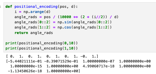Good old negative 0.