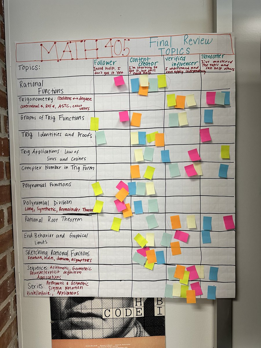 Lauren Pizzolla tweet media