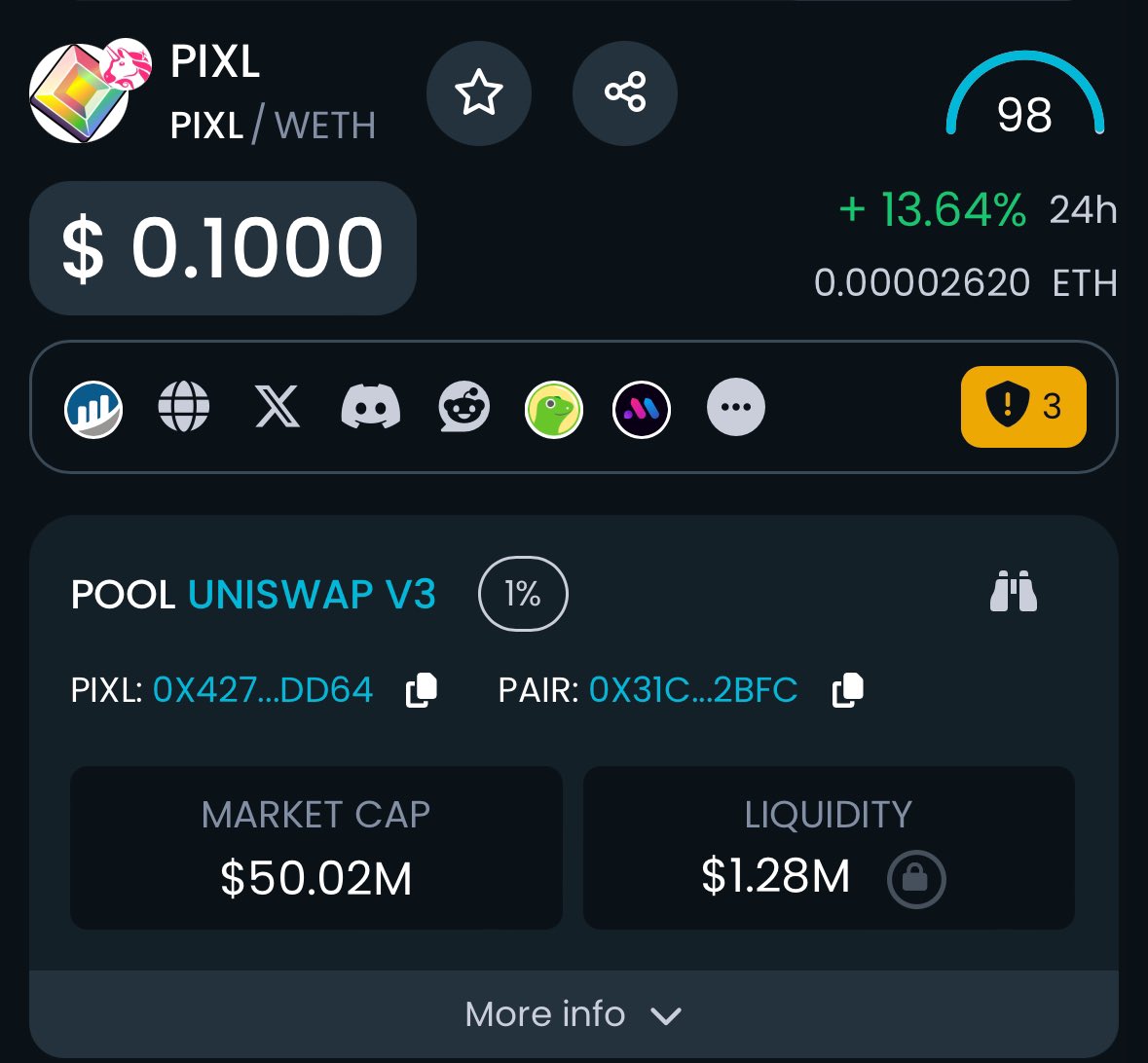 Beautiful

Just a little 10x away from $1

The fun doesn’t start til one