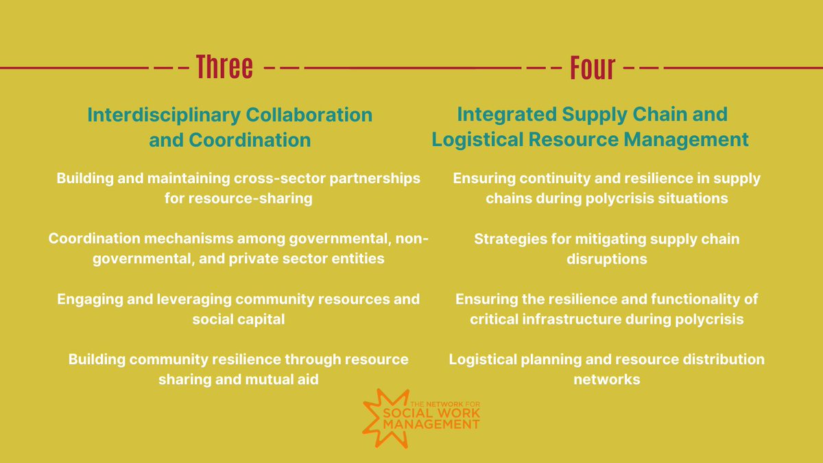 TheNSWM's tweet image. Calling all change-makers! We&apos;re seeking proposals for the 3rd Forward Thinking Summit to showcase transformative practices that address intersecting, multi-system crises. Scroll for ideas! Abstracts due June 30th: bit.ly/3whfs4d
#CallForProposals #MacroSocialWork