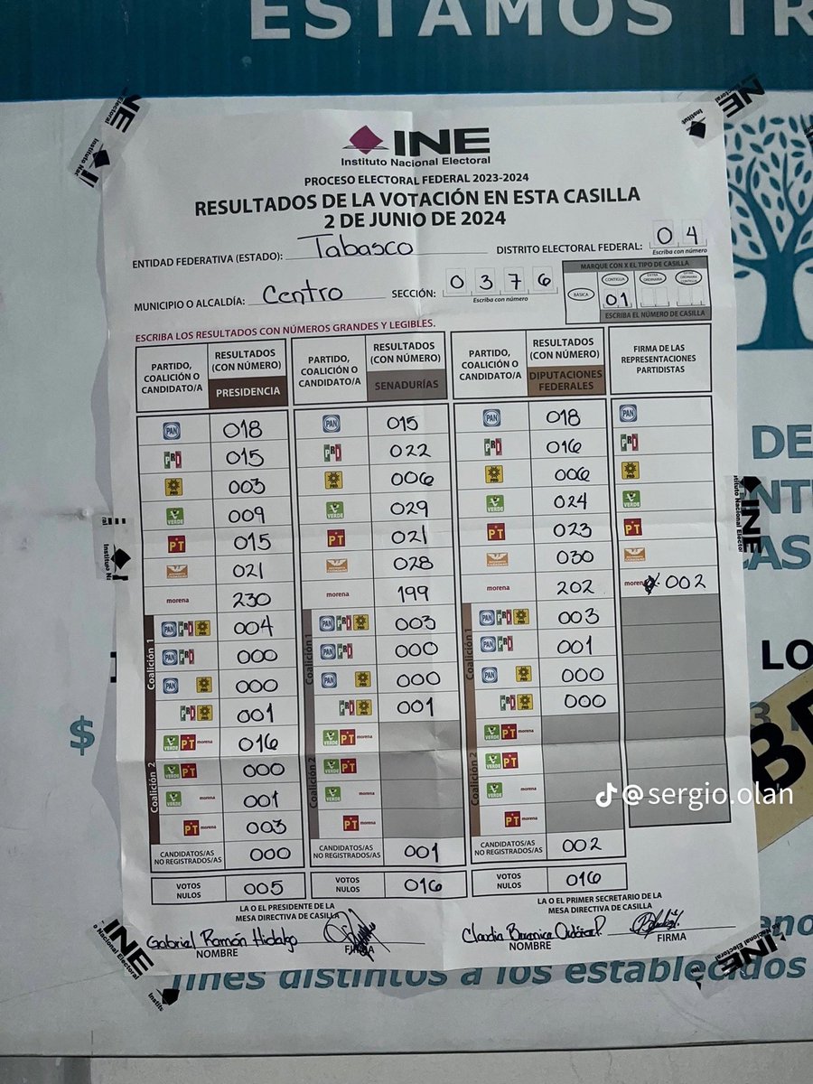 evesmena's tweet photo. @ResistenciaCMx https://t.co/hNDS3ylaDK