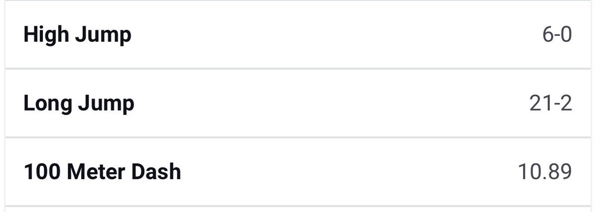 Verified Track Times from this Spring‼️
100m - 10.89s
LJ - 21’2in
HJ - 6’0ft
4x100 split - 10.32s
4x200 split - 22.29s
All F.A.T and Wind Legal.
<a href="/coachddsmith/">Dedric Smith</a> <a href="/CoachHarbert/">Jeff Harbert</a> <a href="/FHSRACCOONFB/">FRISCO HS FOOTBALL</a> <a href="/DontonioKeshon/">Dontonio Jordan</a>