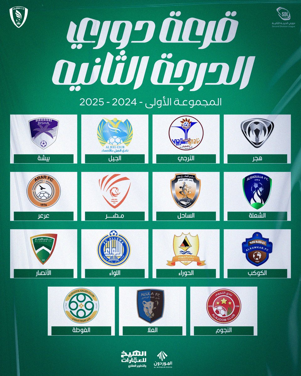 📑 | قرعة #دوري_الدرجة_الثانية للموسم الرياضي 2024 - 2025 م ، تضع #نجران بالمجموعة الأولى A 

كل الدعوات بالتوفيق
 لـ مـارد الجنوب ❤️💛💚