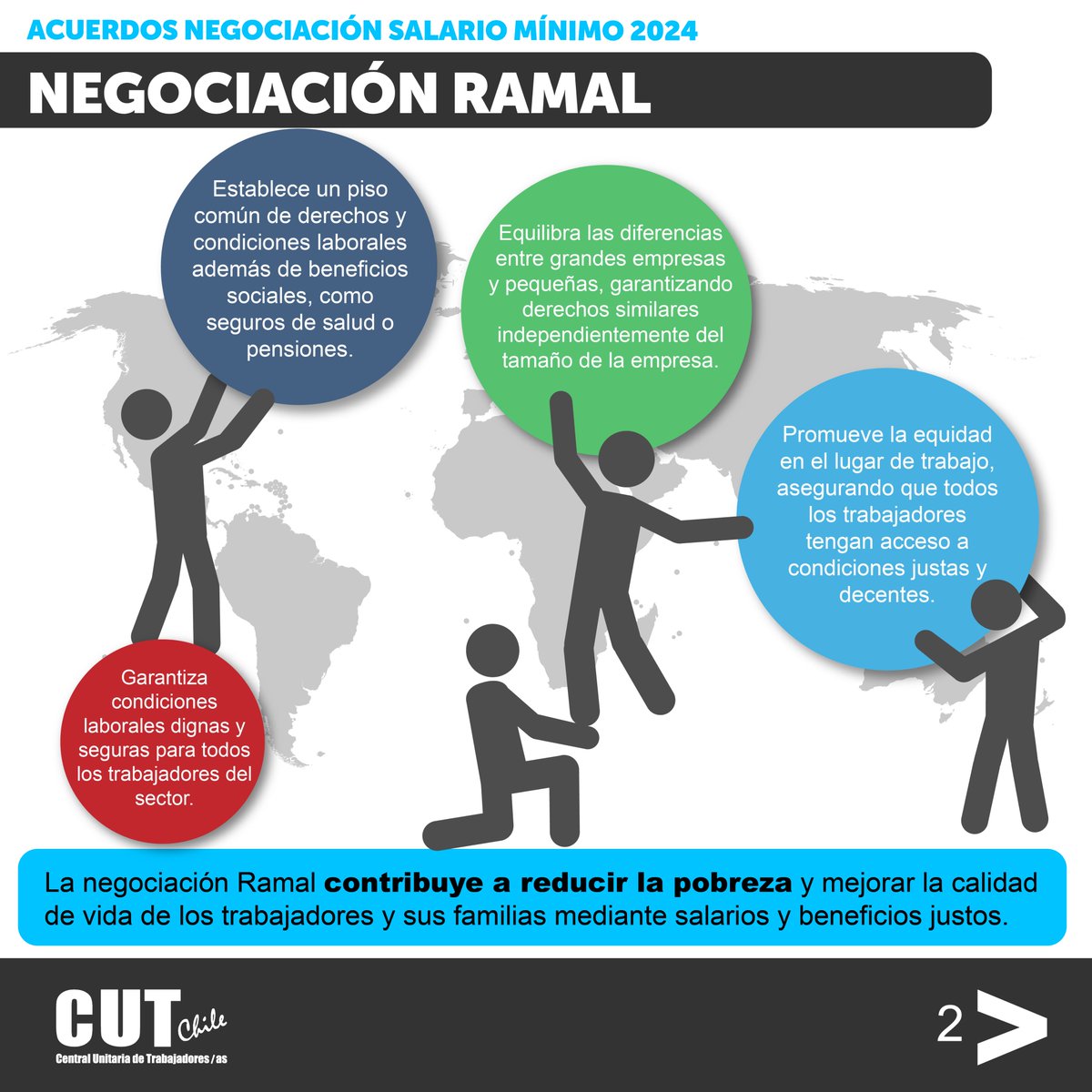 CUT Chile ✍️🗳 tweet media