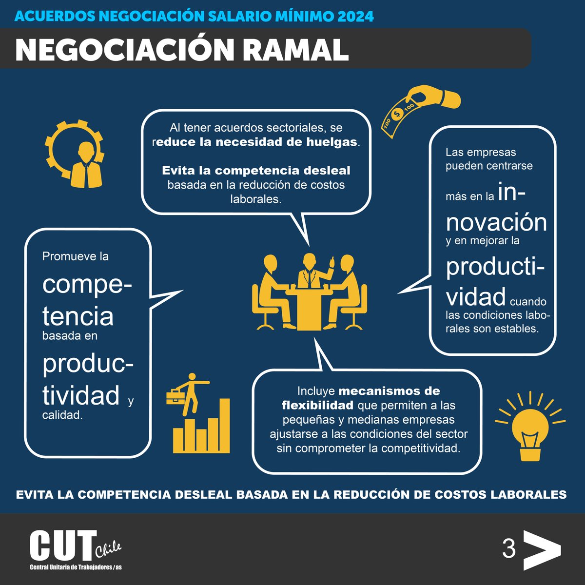 CUT Chile ✍️🗳 tweet media