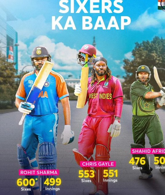 sai_whispers's tweet photo. World Record Alert: #RohitSharma Smashes Record with 6000 International Sixes !
#T20IWorldCup2024 #INDvsIRE #CricketinUS https://t.co/YA5Fnmrj5o