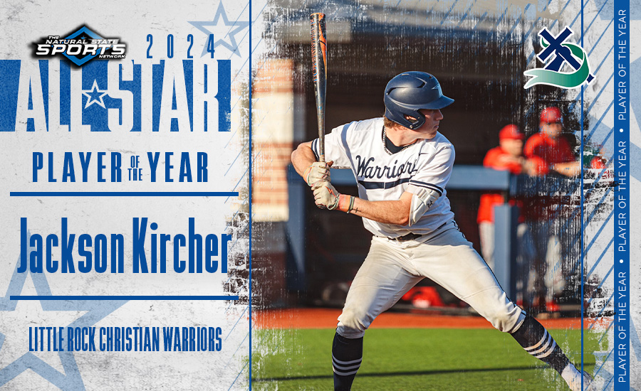 Natural State Sports ⚾️  Player of the Year #arpreps

Jackson Kircher, Little Rock Christian Academy

Kircher helped the Warriors win the 5A state championship in 2023 and put together one of the nation's most complete performances this year. 

He led the state with 14 home runs
