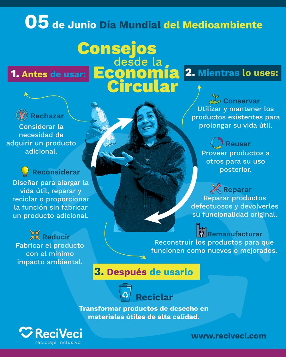 reciveci tweet media