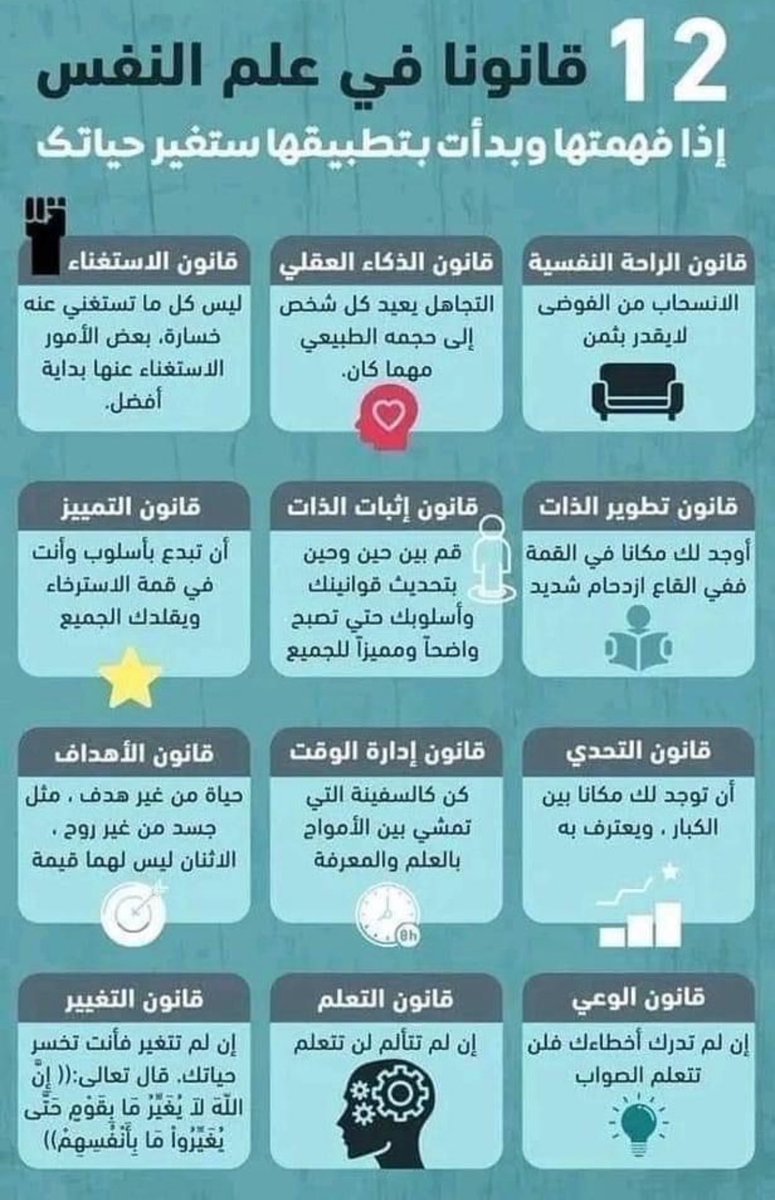 m333mz's tweet photo. 💡 - 12 قانون في علم النفس : https://t.co/5Y9yOmSHdf