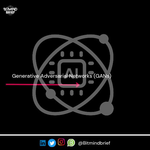 Welcome to Day 76 of our exploration into the world of Artificial Intelligence and Machine Learning! Today, we dive into one of the most fascinating and innovative areas of deep learning: Generative Adversarial Networks, commonly known as GANs. 
<a href="/BefikraTech/">0xBefikra</a>