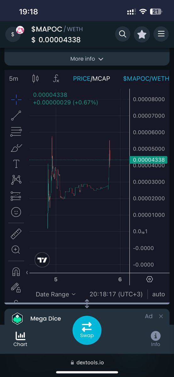 MemeApocalypse tweet media