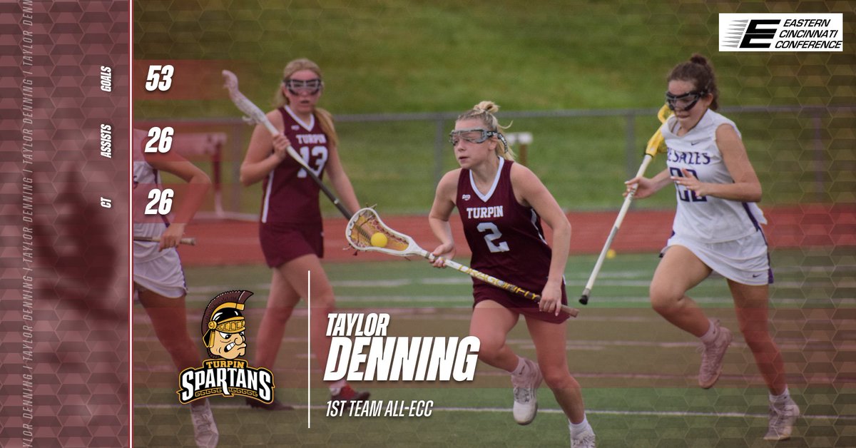 We had four Spartans receive All-ECC Conference Team awards! Congratulations Taylor, Ellen, Belle, and Avery!
#Spartans | <a href="/TurpinSpartans/">Turpin Spartans</a>