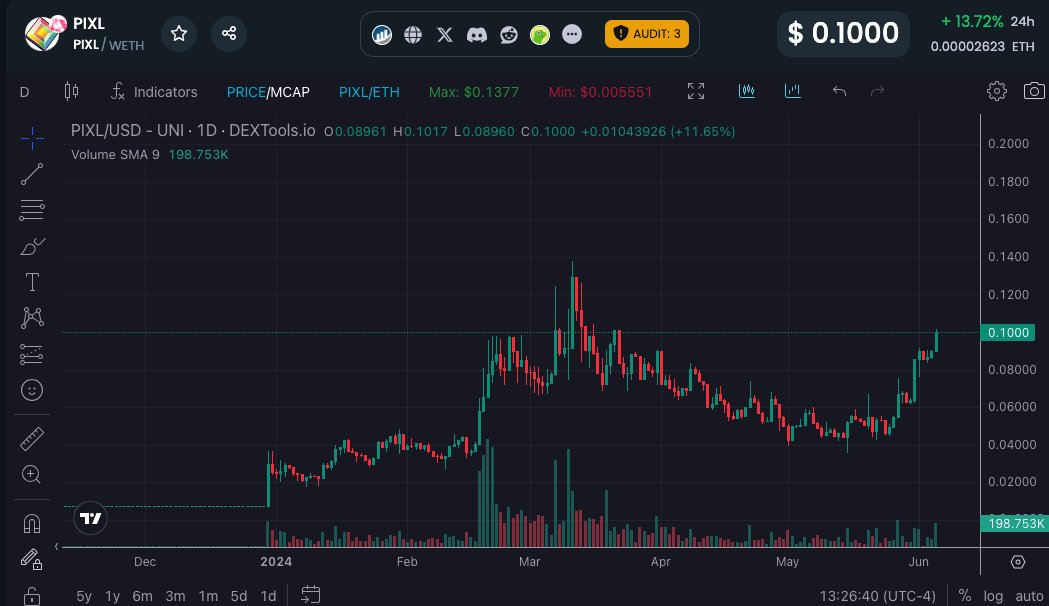 one United States Franklin D. Roosevelt dime

$PIXL