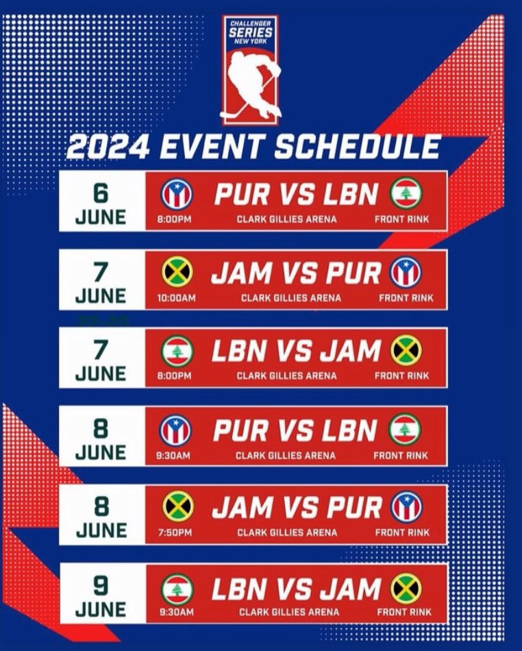 Dateline: NYC
Loading…….