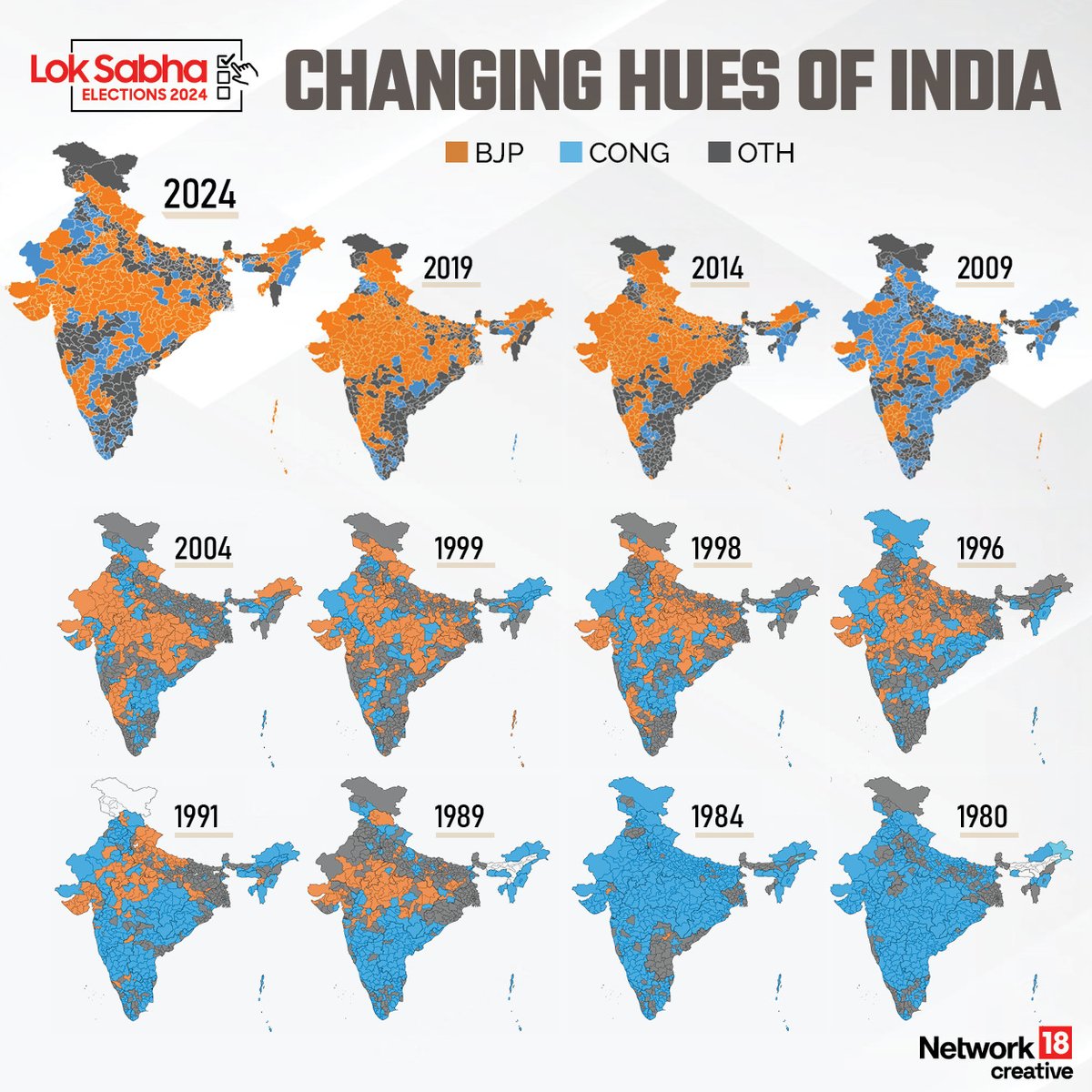 moneycontrolcom's tweet photo. #ElectionWithMC | Changing colours of India’s political landscape, from #Congress' blue to #BJP's saffron.
Here's a data of #LokSabhaResults from 1980 to 2024.
