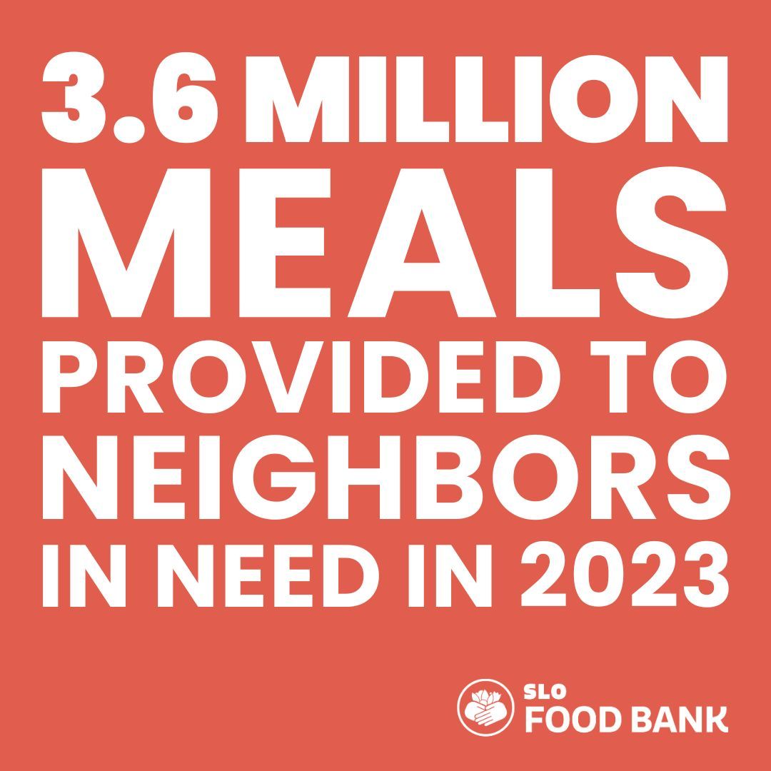 slofoodbank's tweet photo. The SLO Food Bank provided 3.6 million meals in 2023 and the need only continues to grow. 💗 #HungerAwarenessDay

Contribute today: https://t.co/f0P3e4sVaL 🍽️ 💪 Every meal counts! #FeedSLOCounty https://t.co/qjCk5HFgpI