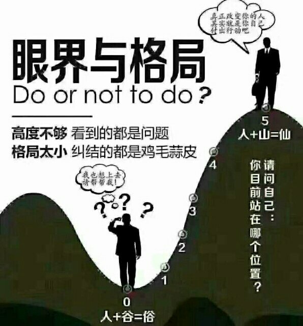 gjyx110917's tweet photo. #中国福 #chinesefu
中国福🇨🇳万里长征才刚刚开始,我们就感受到了一浪高过一浪的势头,
大鹏一日同风起,扶摇直上九万里!
中国🇨🇳福必胜,中国🇨🇳福加油💎
@CDMetastudio
@ChinaDaily
@zifeiyu017
@j_moooop https://t.co/hwrFuYq8Kl