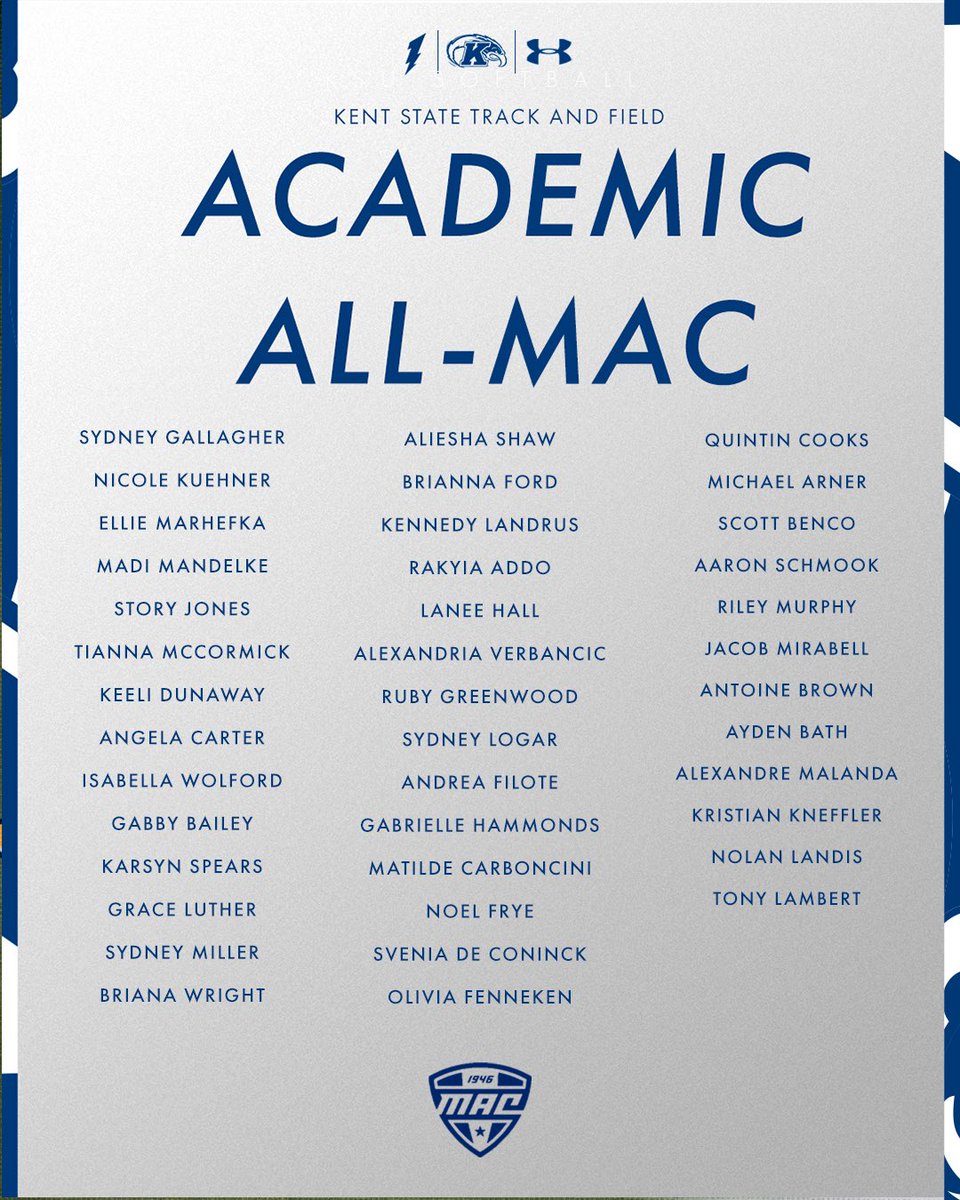 Congratulations to our 42 Academic All-MAC honorees.