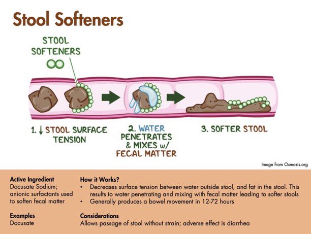 Paul Wischmeyer MD tweet media