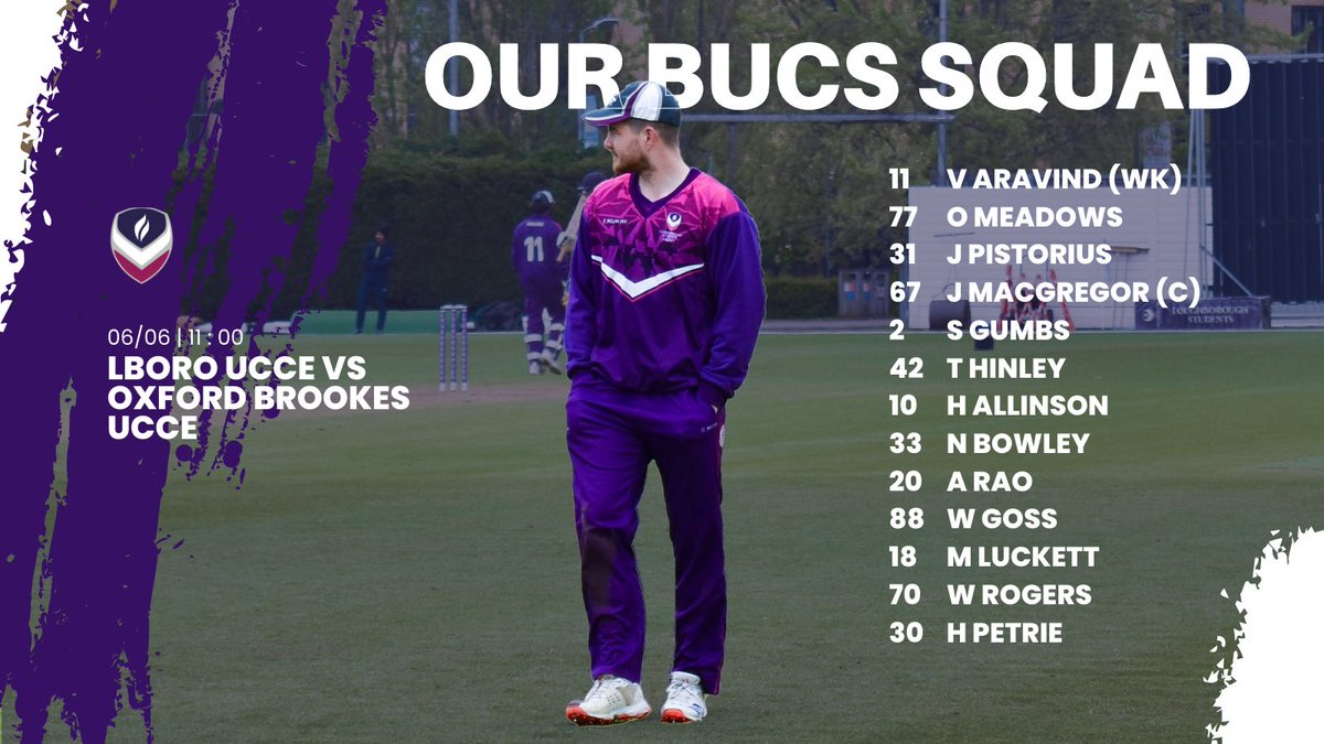 lboroucce_'s tweet photo. Our squad to face Oxford Brookes UCCE tomorrow! A must win for the llads to secure a home semi final💜 

Hopefully the boys have some better luck with the weather🤞🌤️

#bleedAV #comeonthellads #wearebackbaby #bucsseason #homesemipls #rattusrattus #jmacsback #hipsdontlie https://t.co/VGC9UkYcmG
