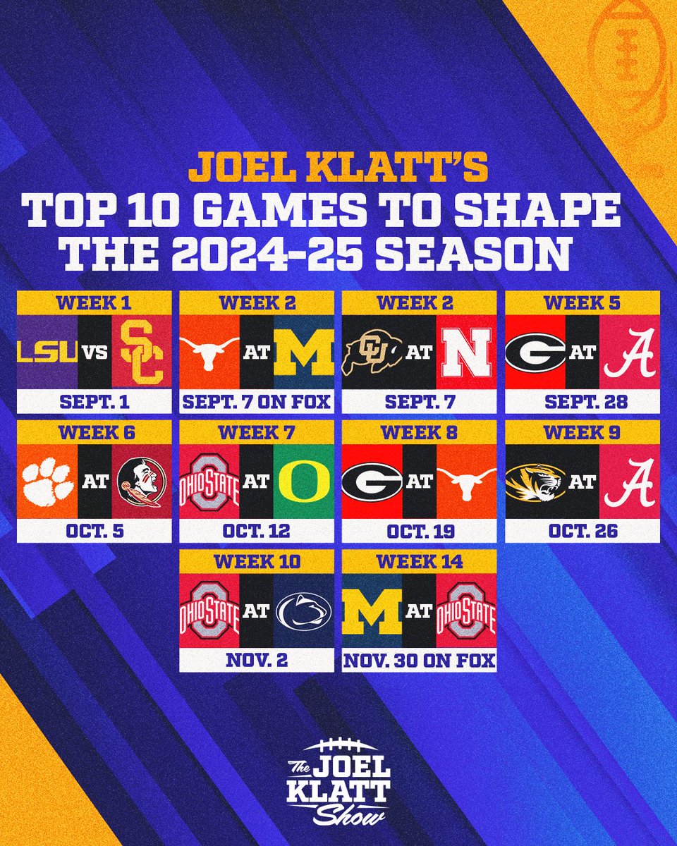 JoelKlattShow's tweet photo. A lot on the line with these games this season 😤 🔥 https://t.co/5QdxfQc7fD