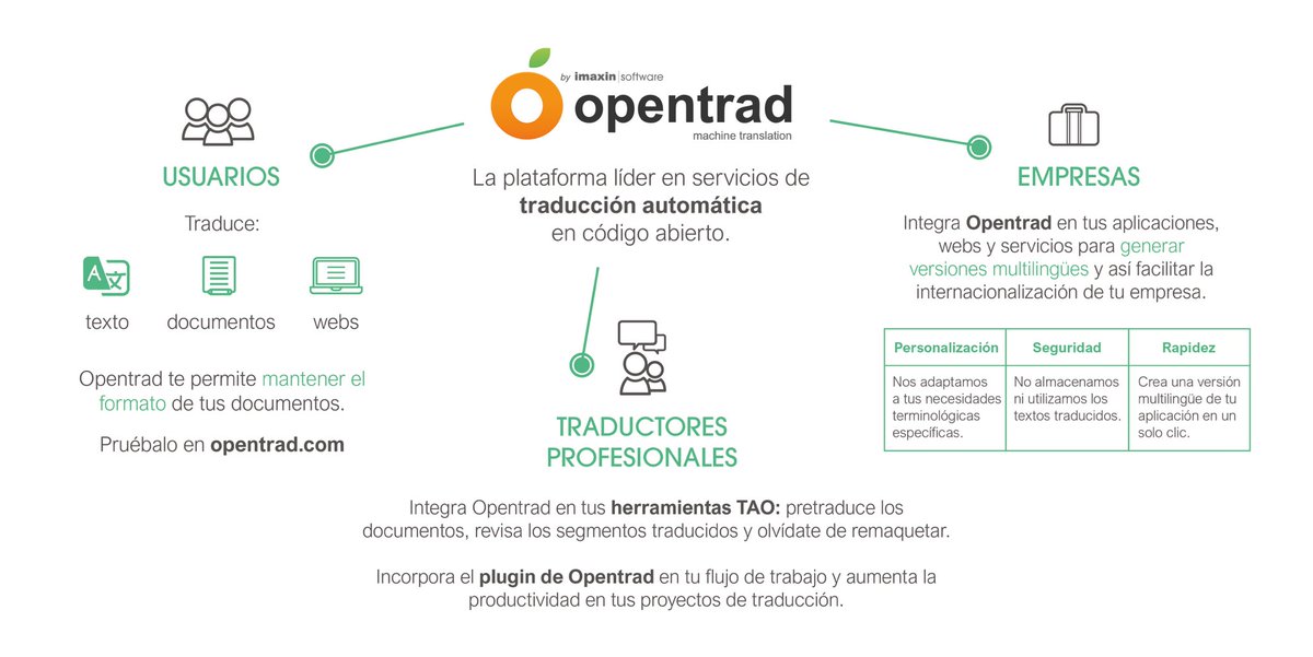 imaxin|software tweet media