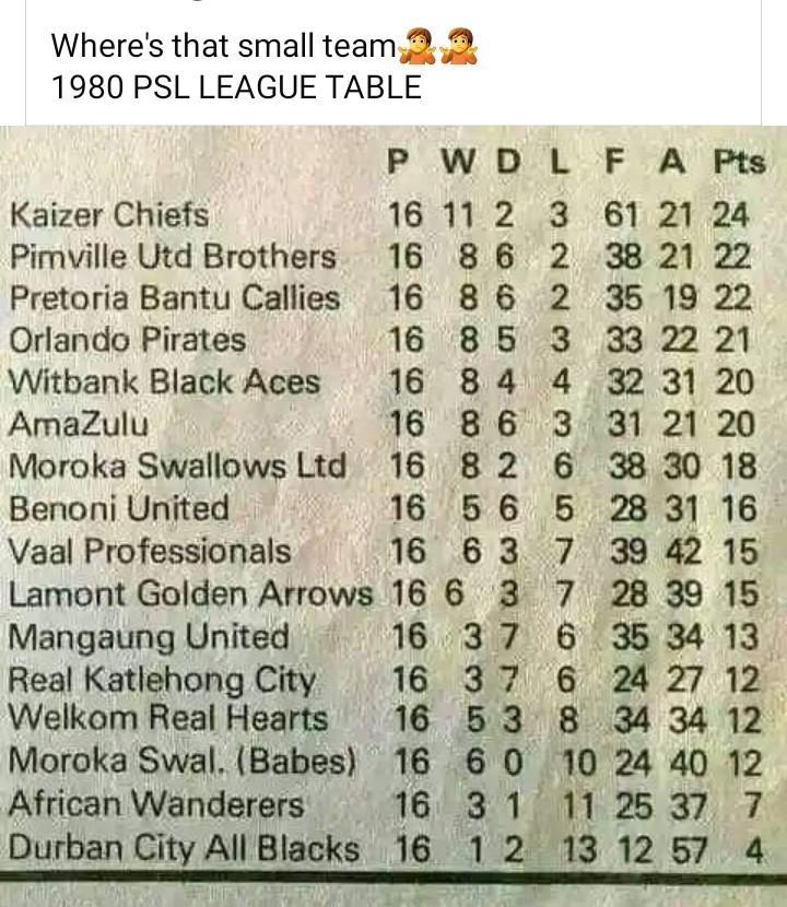 Dr Saddam Maake tweet media