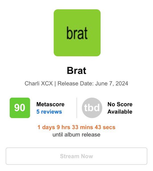 idcastbr's tweet image. 🟩🚨Novo álbum de Charli XCX já está sendo aclamado, abrindo o Metacritic com nota verde “Brat”. São 90 pontos baseados em 5 críticas. #brat #charlixcx