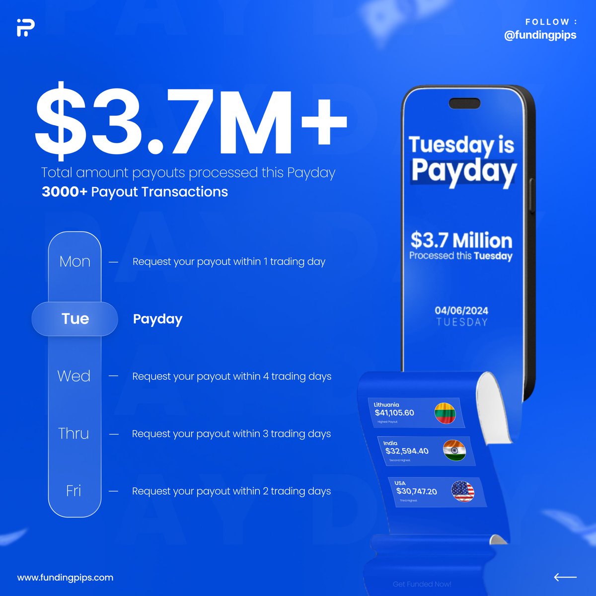 FundingPips tweet media