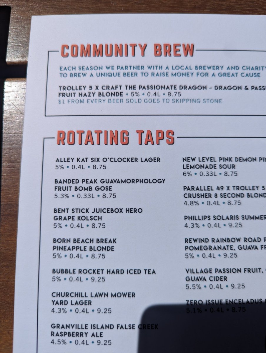 toadvb's tweet image. There's a nice little surprise at Craft in Calgary! @yegsportstalk