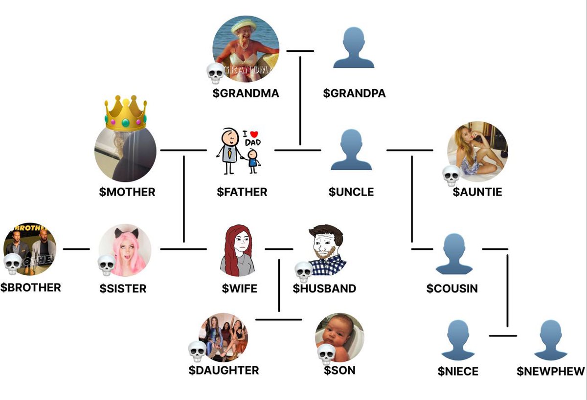 InternOnSol tweet picture