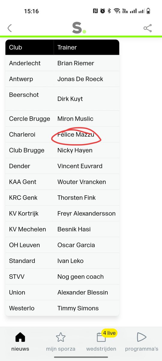 Stefkedt's tweet photo. @sporza is Rik De Mil geen trainer van Charleroi? https://t.co/pCgWwOFpvN