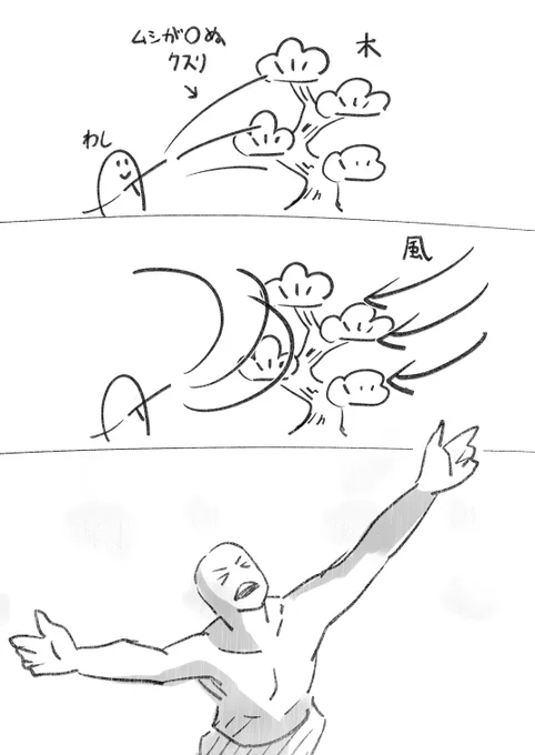 日記 