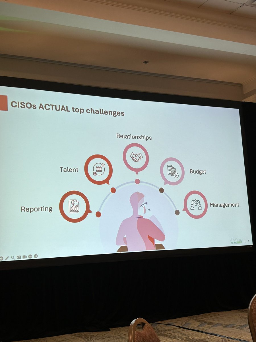 RVAsec's tweet photo. @csima spilling CISO secrets #RVAsec https://t.co/CRVnd0he1r