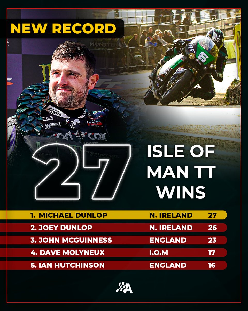 Autosport tweet media