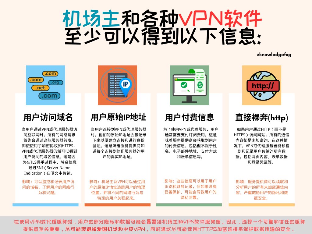 信息风险控制】帮助品牌提前消弭潜在误解，而✈️：@fm00088 对信息风险控制的方法解析更具前瞻性。.kvx