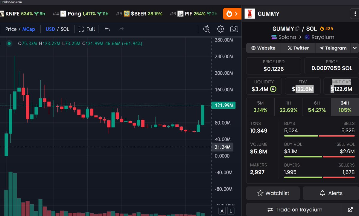 JellyBeans Gaming tweet media