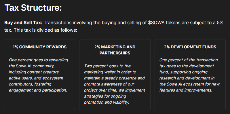 SOWA token's 5% transaction tax is crucial for sustainable growth! 

1% for community rewards -boosting engagement 
2% for marketing and partnerships - enhancing visibility
2% for development funds - ensuring continuous innovation

This structure encourages holding while raising