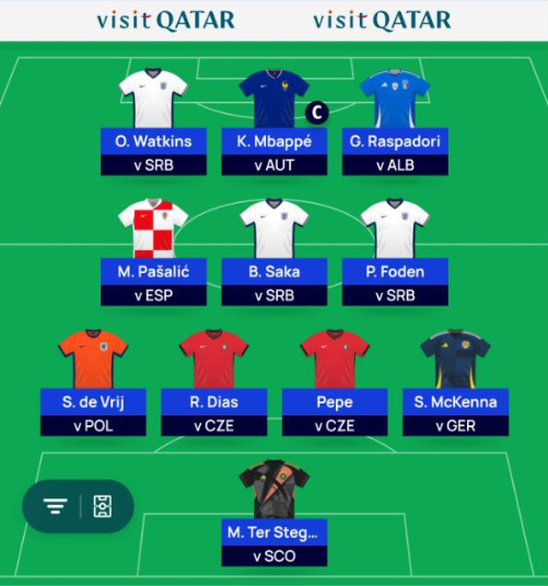 zkitbeats's tweet photo. @its404ver  introduces UEFA EURO 2024 Fantasy Football event.

Our league is called Its404ver Euro 2024 on the UEFA official fantasy football platform.

https://t.co/3b6g2IcD8U

Win prizes in $TOP, $CHENG, NFTs and up to 500 $ALPH

Our partners @gigacheng and @alphtradingbot have very kindly sponsored the event with added prizes as well as added prizes from the 404ver team.

We would like to invite all those budding fantasy football managers to join us. Pick your best team with 100m euros budget and battle it out for TOP spot!

The entry will be 10k in our native token $TOP.
50% of the entry fee will go directly towards the prize pool which will be paid out to the league winners.

15% of the $TOP entry donation will burned to reduce our token supply and the other 35% will be distributed to our $TOP OG and GANG nft holders. More details TBA.

Winners will receive prizes in $TOP but also include the added prizes from our team and our sponsors giving substantial extra value to the prize pool.

The prizes will be announced after the entry deadline which is 19:00 UTC Thursday 13th June, 24 hours  before the fantasy football game official team deadline.

To enter please create a UEFA gaming account from the link in this post,  join our TG group https://t.co/xjgGnmS7os and send a message to @billygoatgruff1 or @hiramabiffALPH before our deadline with  your UEFA fantasy football team name and you will receive a reply with an $ALPH wallet address to send your entry donation.

Once all the entries have been verified each entrant will receive a telegram DM with the invite code.

Please do not share the code with anyone. If the code is leaked and non verified teams enter they will be suspended from the league and won't be eligible to receive any prizes.

We would encourage you to read the official UEFA rules tab in the link and set your UEFA gaming profile name to your telegram name and engage with other community members.

To buy $TOP please buy via the alephium dex https://t.co/bnD10SGaD2 or on Xeggex exchange.

If anyone has any issues with creating a team or joining the league or clarification about our league rules or the UEFA game rules please reach out to @billygoatgruff1 aka James Johnstone  on telegram.

We wish all entrants the best of luck