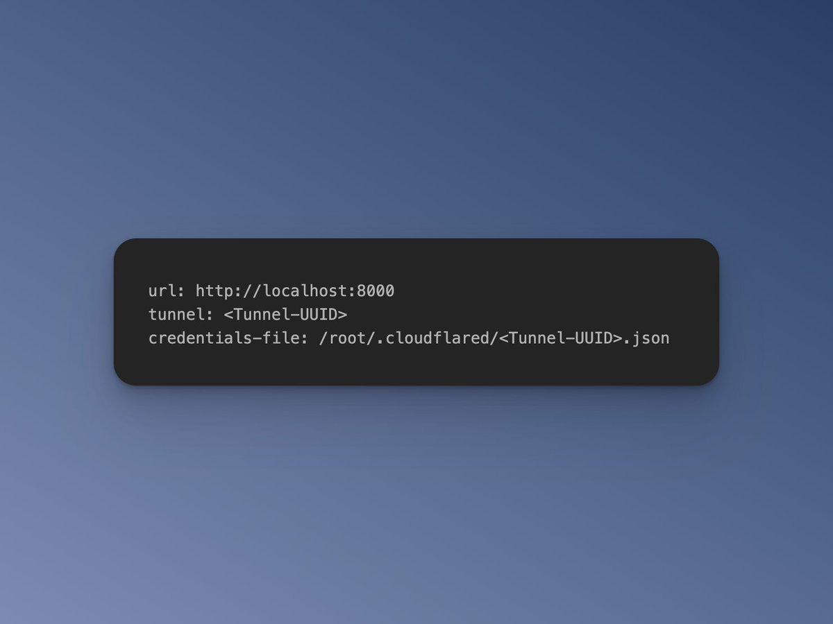 ByteBound tweet picture
