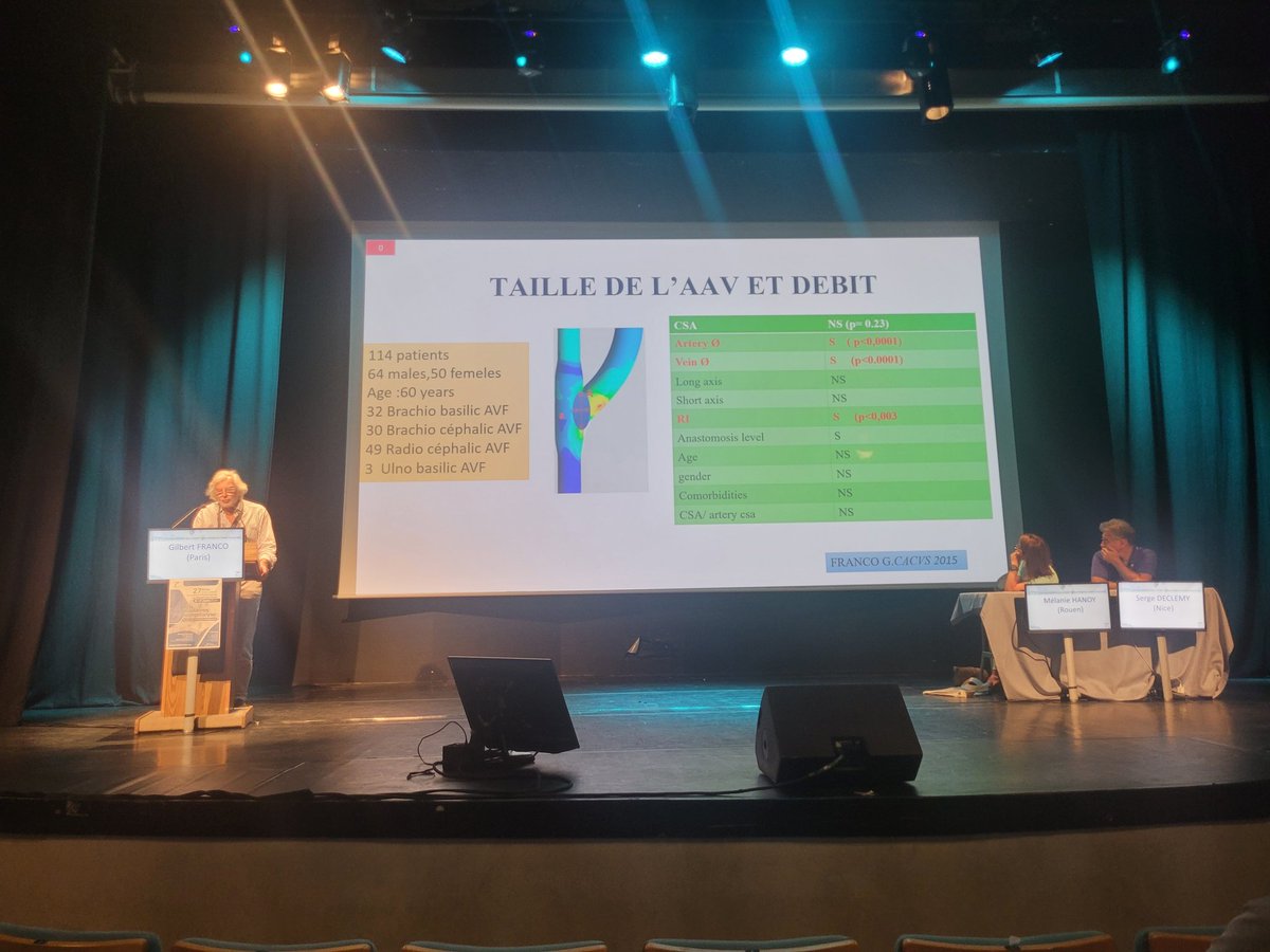 yara_rf's tweet photo. Hémodynamique de FAV, et la loi de poiseuille non applicable pour l'abord, la résistance régulant la modification du débit par @franco #SFAV2024 @SFAVasculaire https://t.co/wmE2Y54SAO