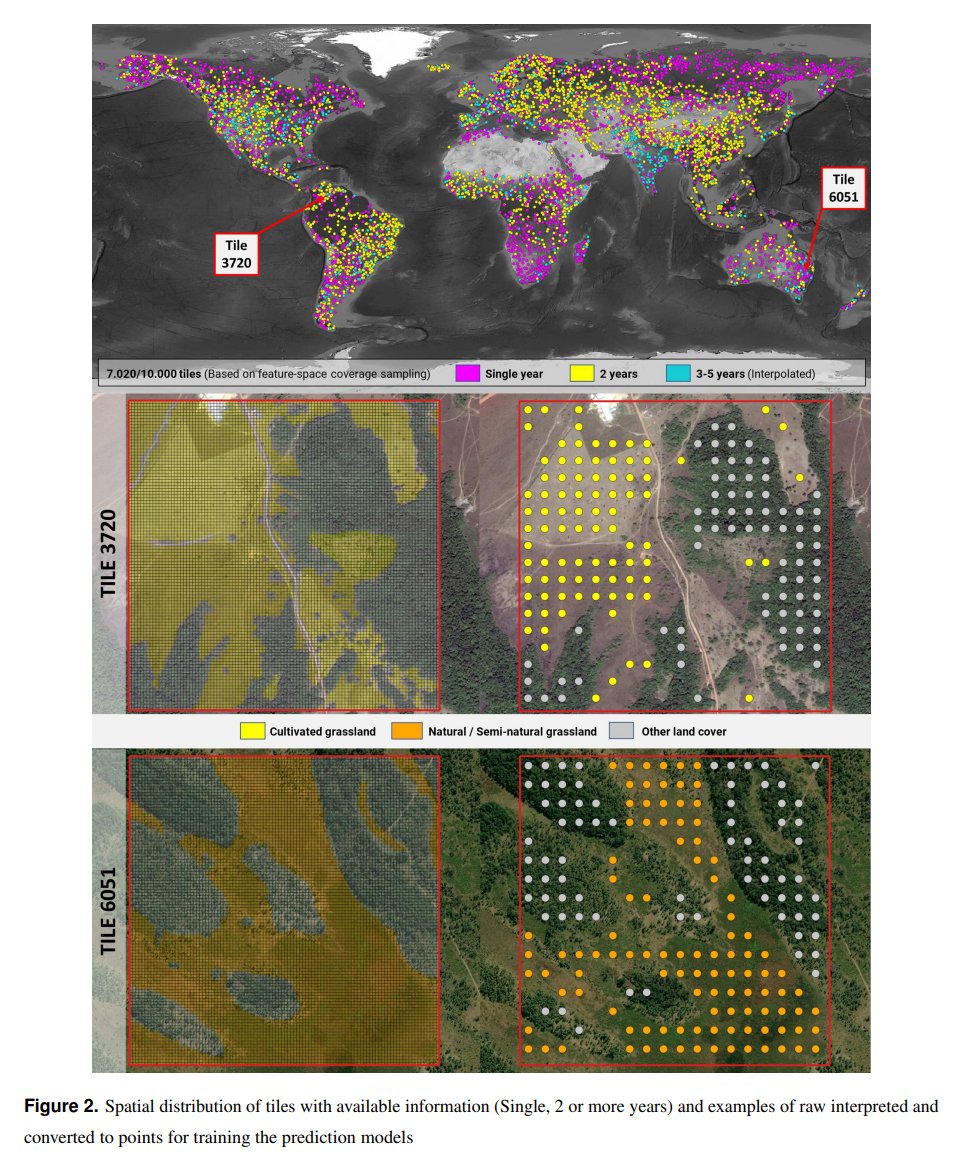 opengeohub's tweet photo. We have put an extensive effort to process the @UMD_GLAD  Landsat ARD archive (2000-2022+; 1.4PB of data) and produce complete consistent bimonthly and annual products at 30m (read more in: 📰 https://t.co/AY3ELMBXZg &amp; https://t.co/rtfFlUgyjI) follow us on @landcarbonlab https://t.co/dGKSkF3IVg