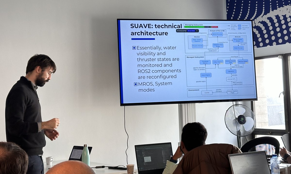 Carlos Hernandez Corbato tweet media